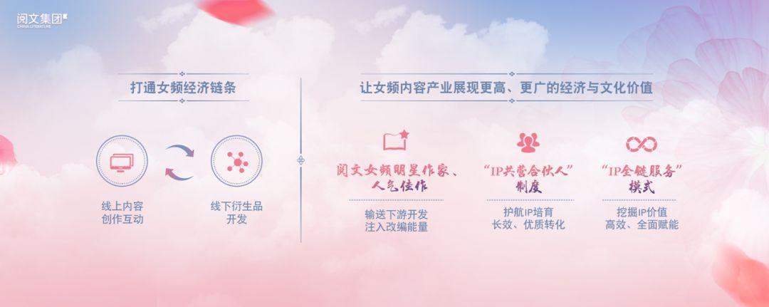 女性内容市场潜力无限，阅文欲打造红袖读书“新王牌”