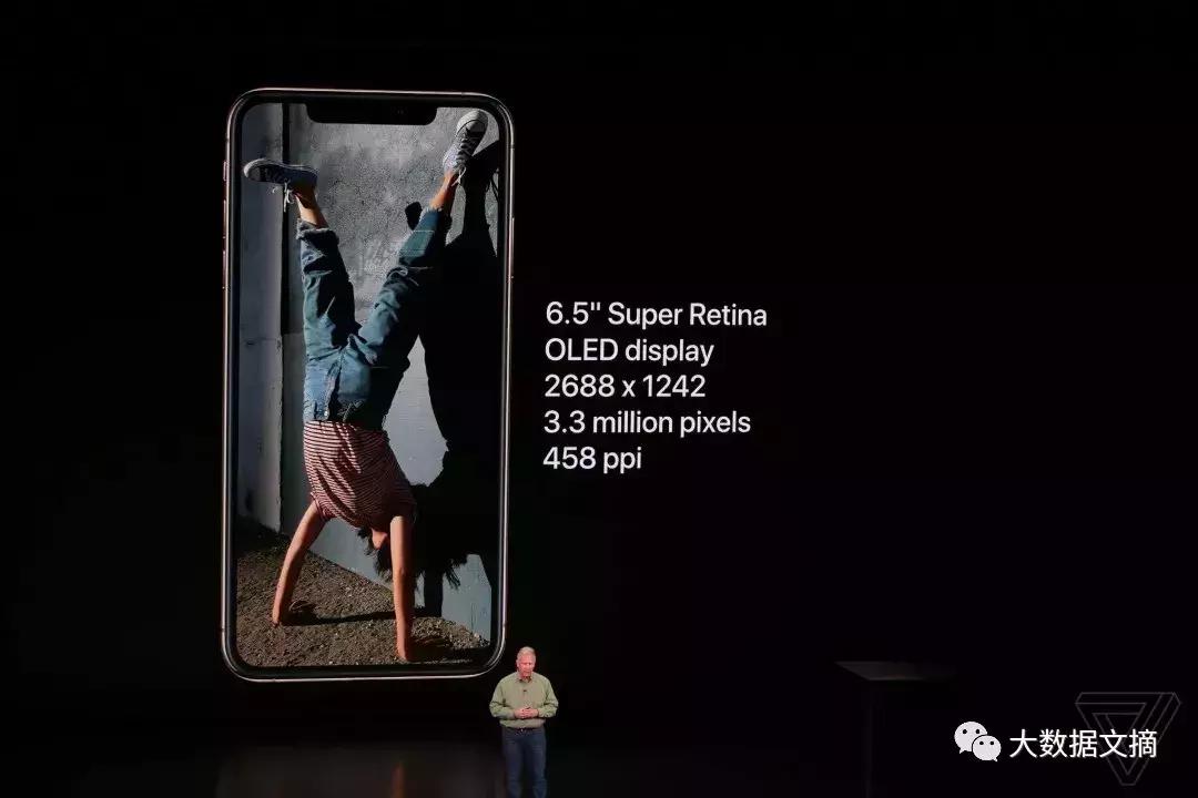 双卡iphone全网通,双卡双待山寨手机