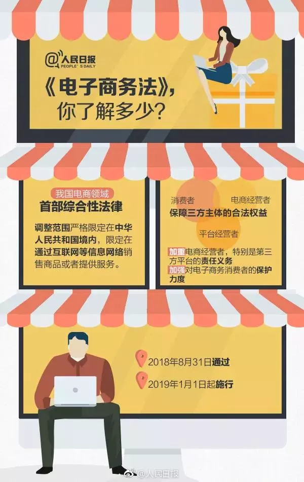 「重磅」还想代购赚钱？快醒醒！国家重锤出击，从此它就是历史……