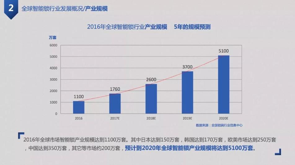浜戝▉鐗╄仈鍜屾懇鍔涜揪,浜戝▉鐗╄仈绉戞妧鏈夐檺鍏徃