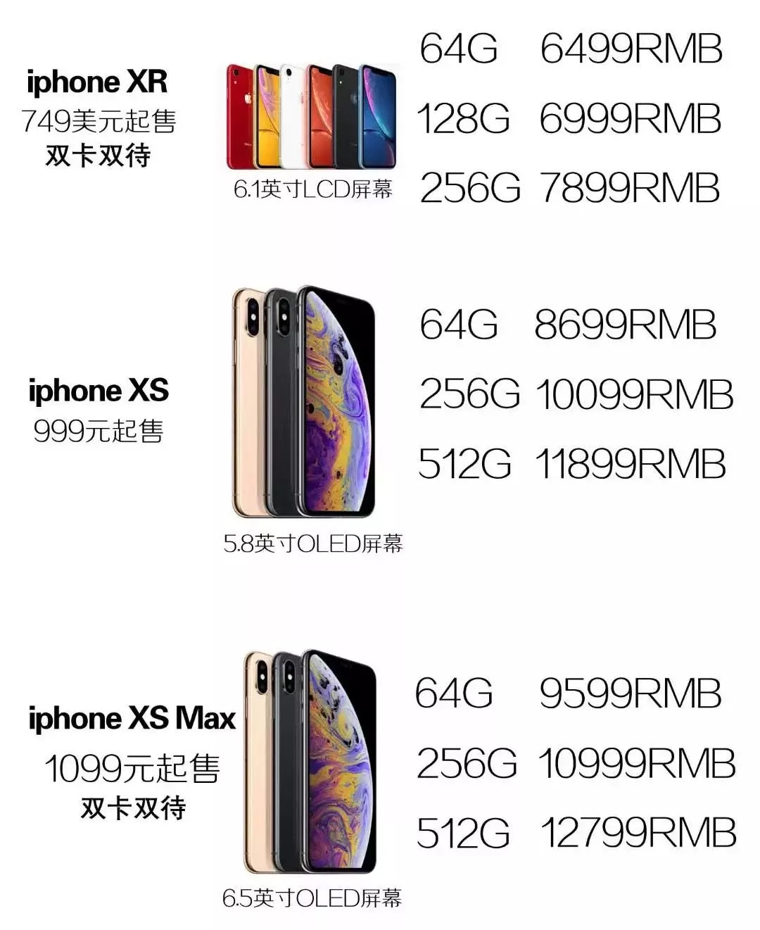 iphonex和xs哪个更适合学生,学生党用的iphonexs
