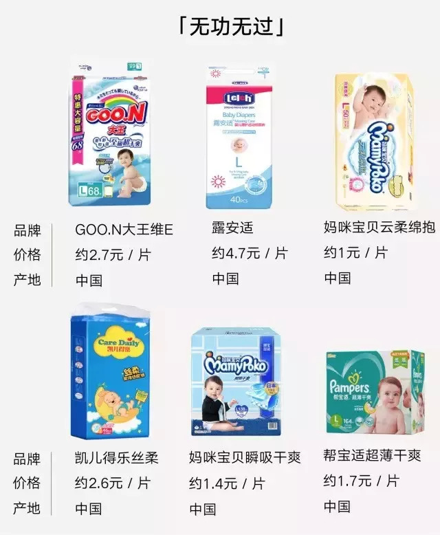 36款知名宝宝纸尿裤大评测,十大平价好用纸尿裤公认好奇