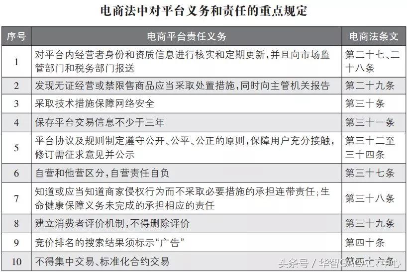留学生代购被海关查到怎么处理,留学生代购真的好吗