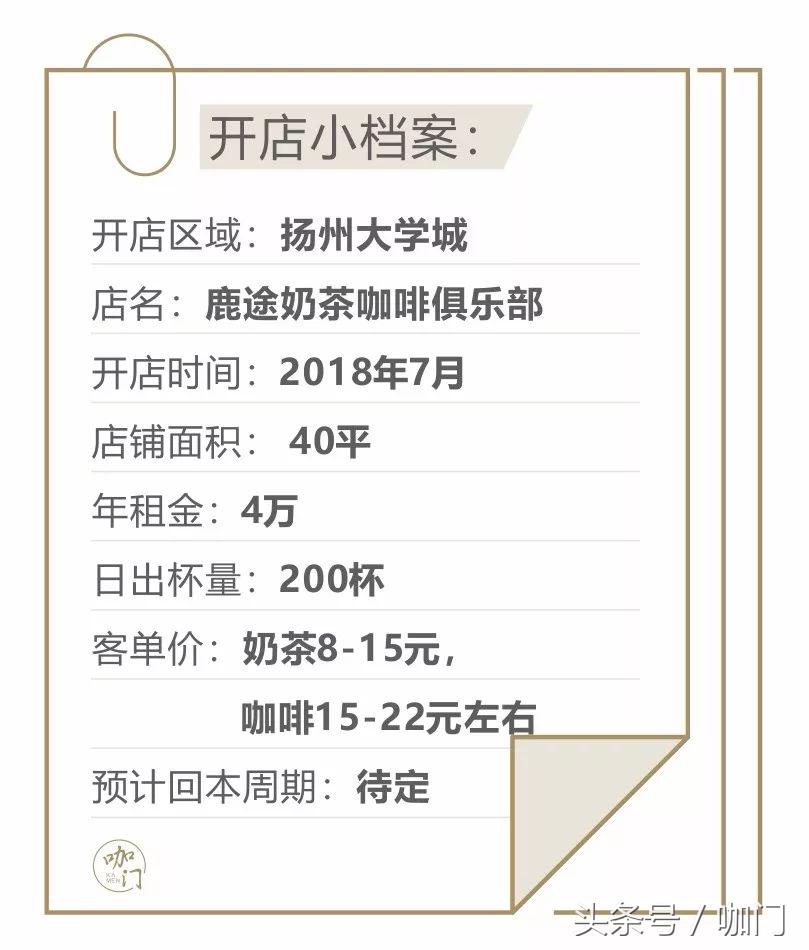 开一家奶茶店是什么体验,开了餐饮才知道生活是真的苦
