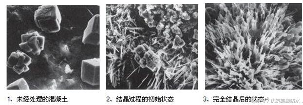 渗透结晶还是深度结晶,渗透结晶渗透时间