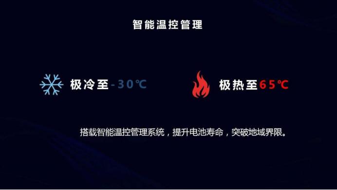 比亚迪宋ev500配置介绍,2019款比亚迪宋ev500如何换挡