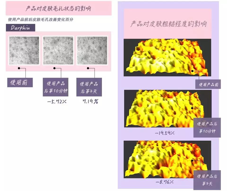 好用的啫喱面霜,科颜氏高保湿清爽啫喱面霜125ml