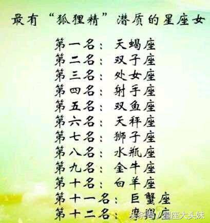 十二星座摩羯座几岁漂亮,十二星座摩羯座长大后会漂亮吗