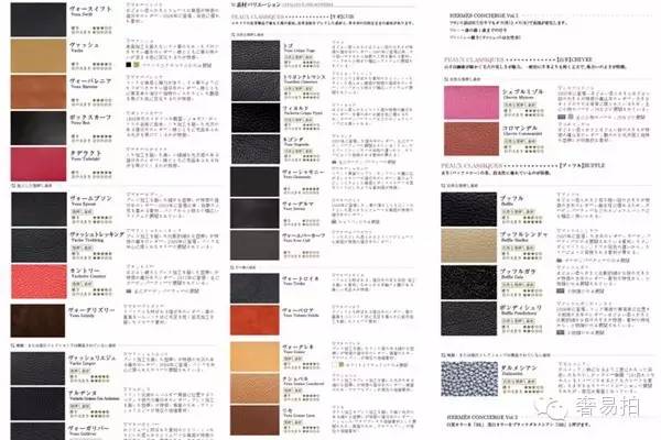 奢侈品评估鉴定师含金量,奢侈品鉴定师手记