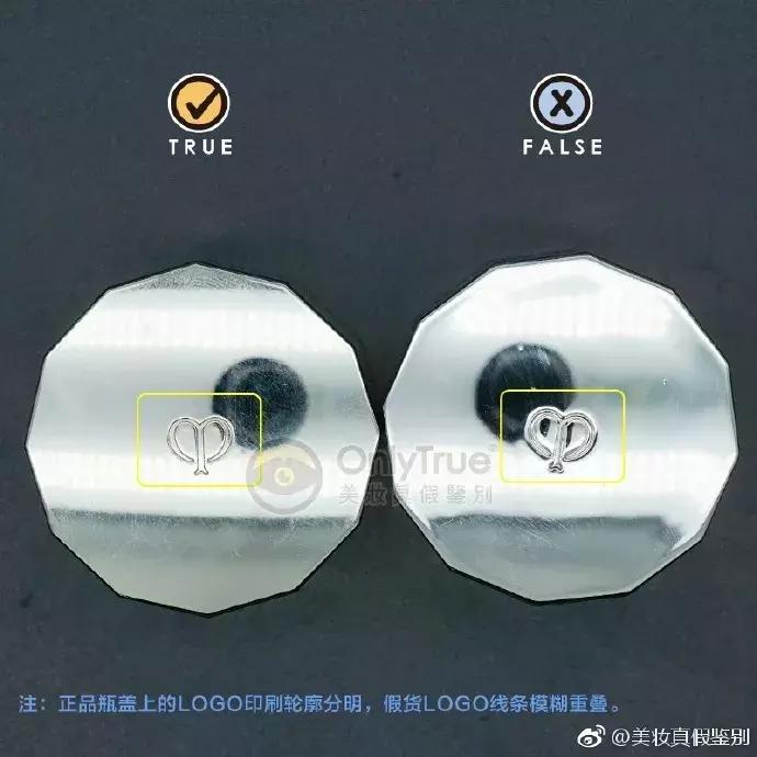 便宜的防晒好用吗,200元的防晒是什么档次