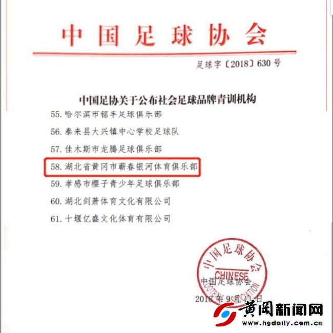 中国足协认定！黄冈银河足球俱乐部成全市首家“国字号”社会青训机构