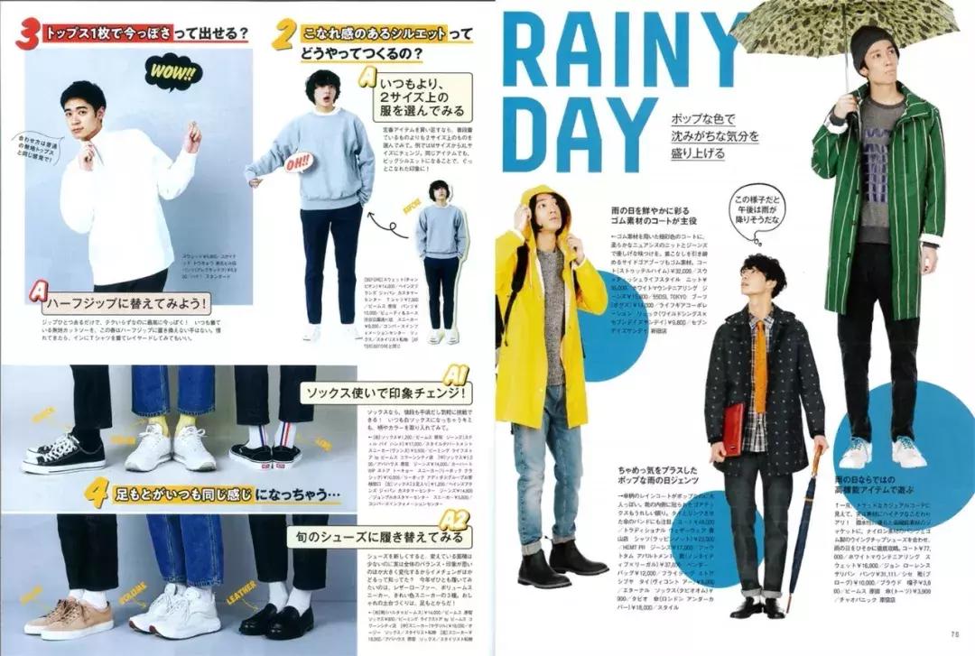 时尚杂志有哪些好看,时尚圈五大杂志排名