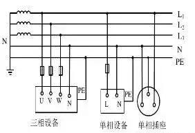 万用表滴滴的响是接地还是短路,怎样用万用表测电线短路或接地