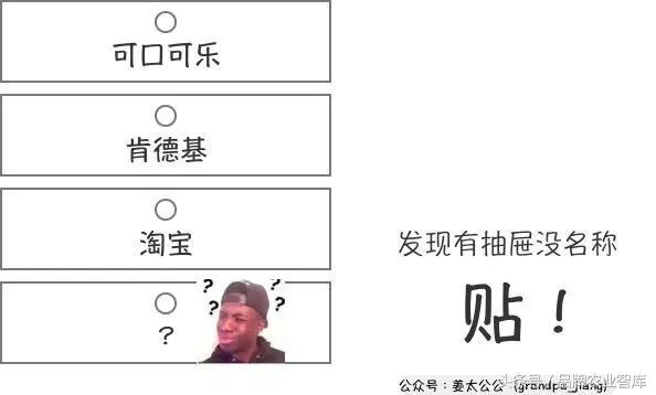 生鲜电商市场前景如何,生鲜电商市场前景