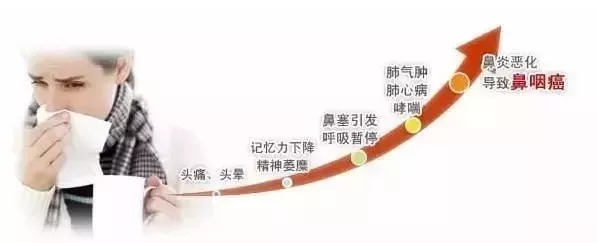 儿童好用的鼻炎喷剂,日本儿童鼻炎喷雾药