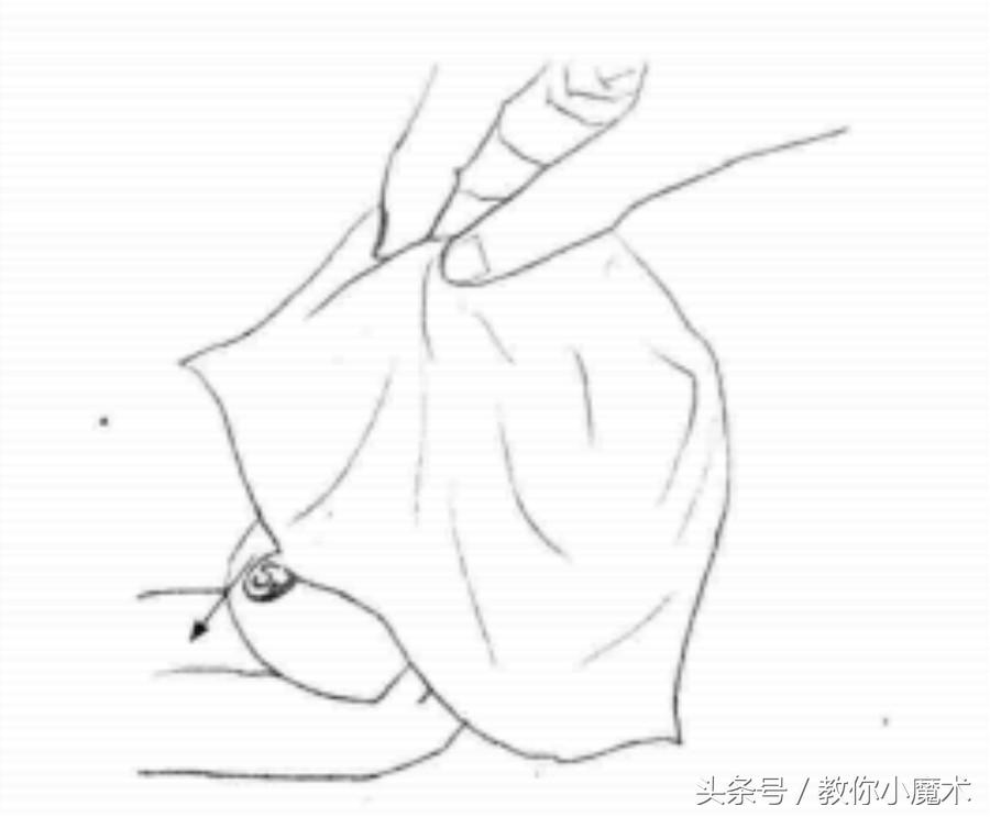 教小魔术,简单的硬币瞬移小魔术