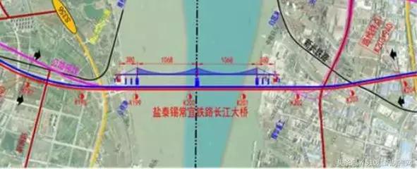 江阴第三过江通道示意图,江阴第三过江通道通航评审