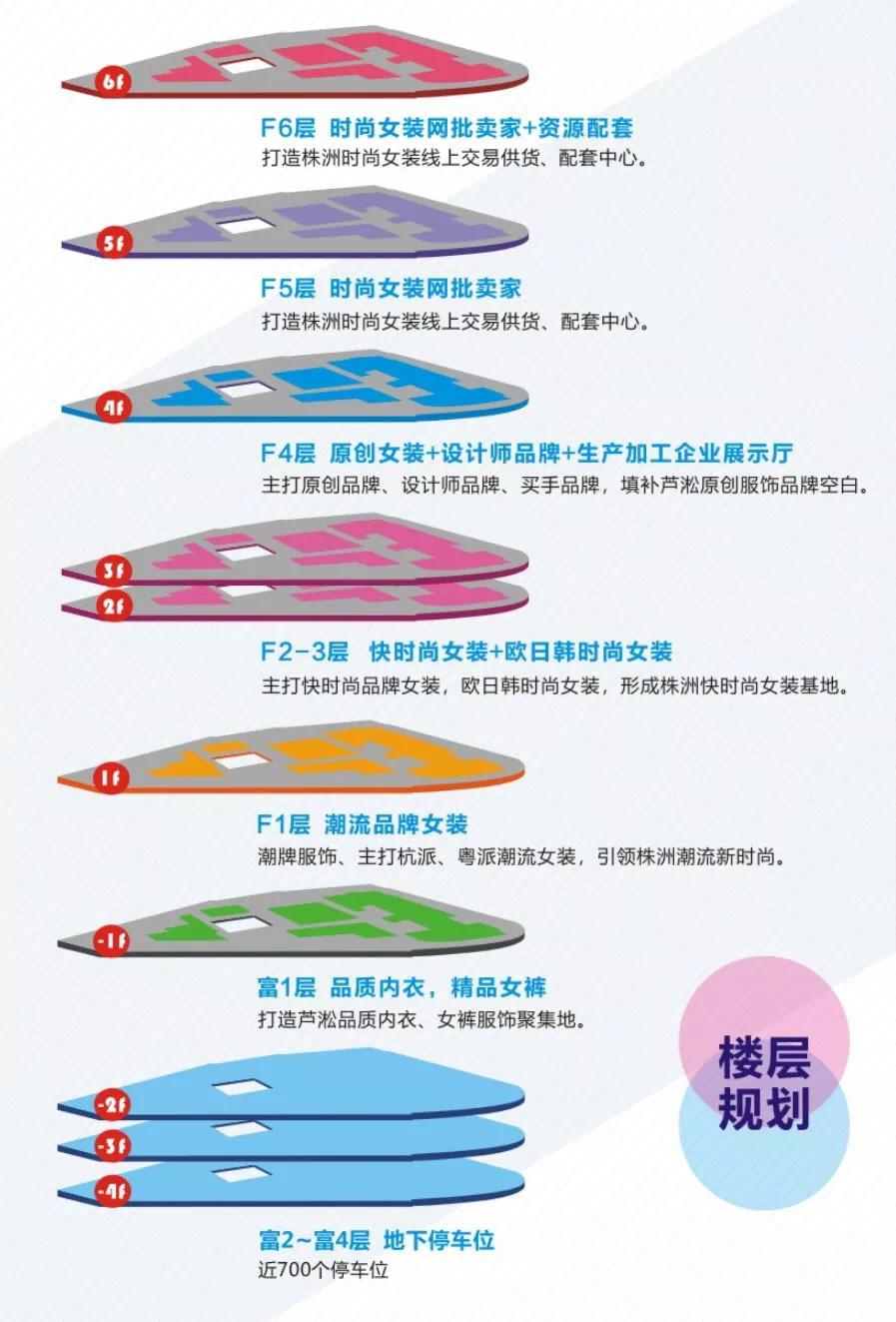 上海金岸服饰电商,株洲金岸服饰电商城最新情况