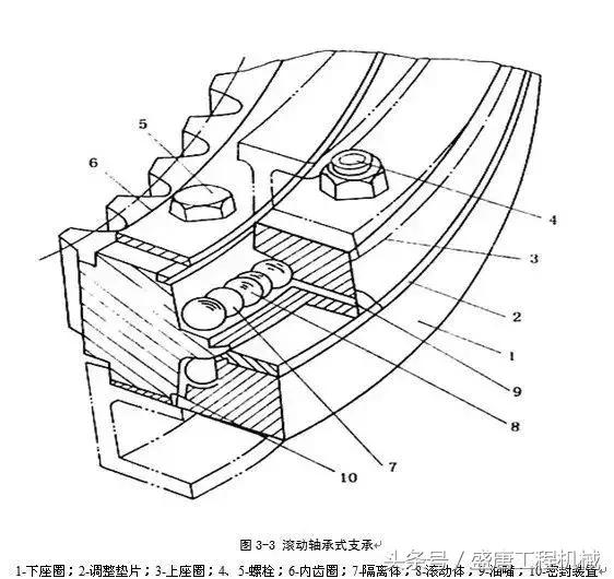 挖掘机多路阀工作原理视频,挖土机视频挖掘机工作原理