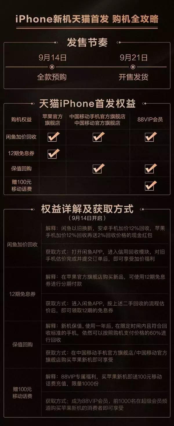 万元苹果手机值得买吗,三种iphone不能买