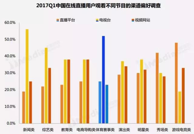 当体育运动被资本侵蚀,当资本介入体育