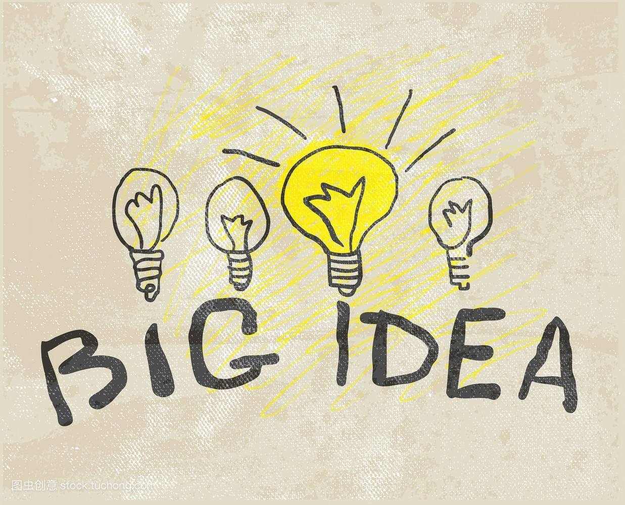 如何制作一条有吸引力的广告,招聘广告怎么写具有吸引力