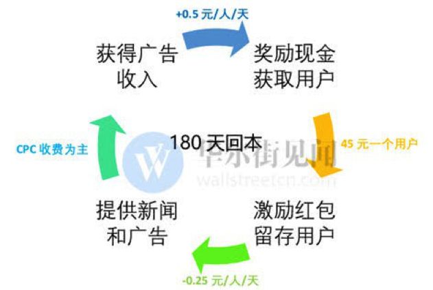 拼多多股价涨15.57%,拼多多股价大涨