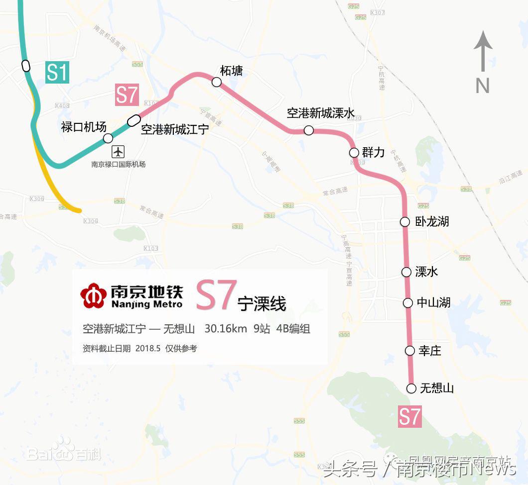 溧水未来的房价,利好房价的消息