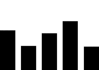 西宁——内地人心中荒凉的边疆，边疆人心中繁华的内地