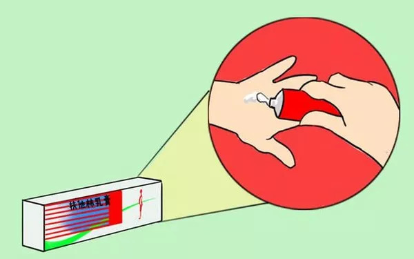 紫药水、红药水、酒精、碘伏……哪种处理伤口好？你可能一直都用错了