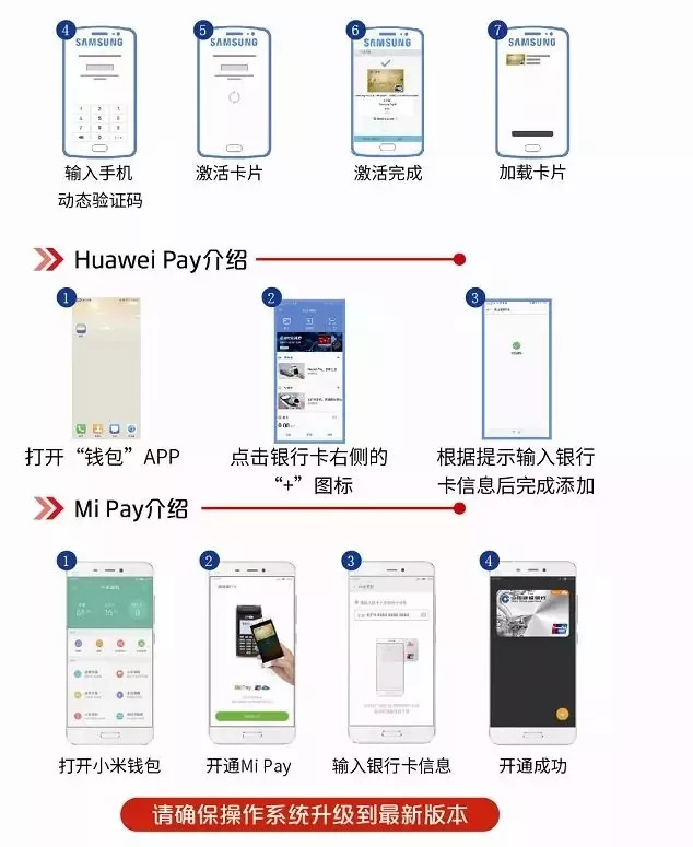 青岛有哪些证件可免费乘公交车,青岛乘坐公交车免费