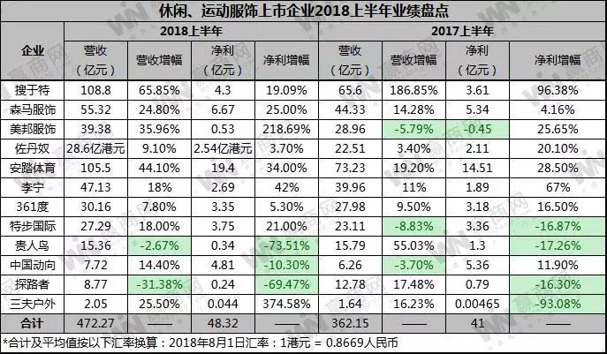 西西弗首家黑标店、丝芙兰亚洲首家新概念店、法国神级闪电泡芙L’ÉclairdeGénie，又一大波首店将来袭