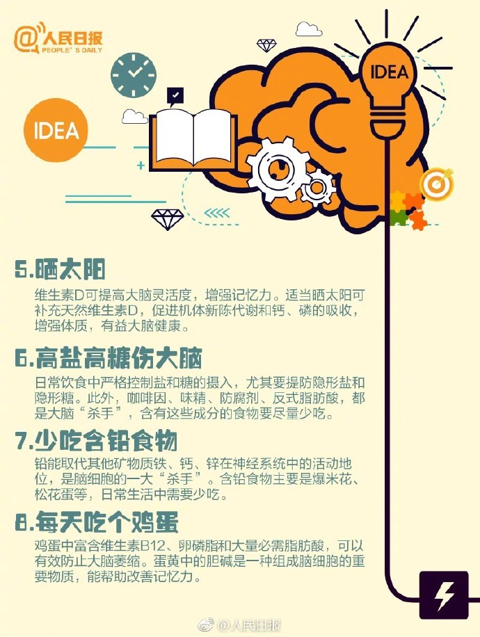 4个方法练就最强大脑,成人激活大脑100%潜力
