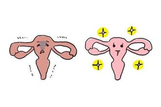 怎样的宫缩算是有规律,怎样的宫缩才是真正的分娩前信号