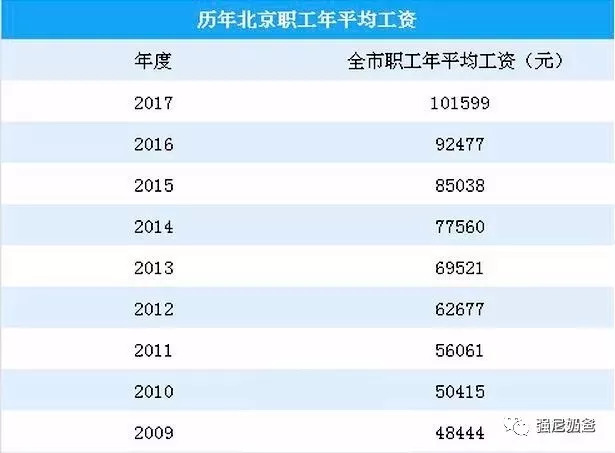 1千到2千左右的iphone,iphone1万元以下新机