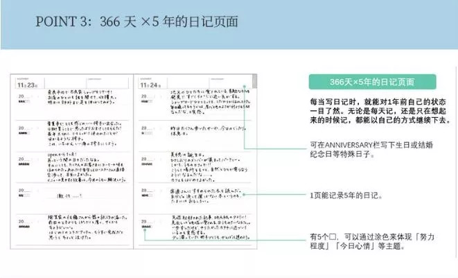 手帐便签纸安利,手帐安利可爱