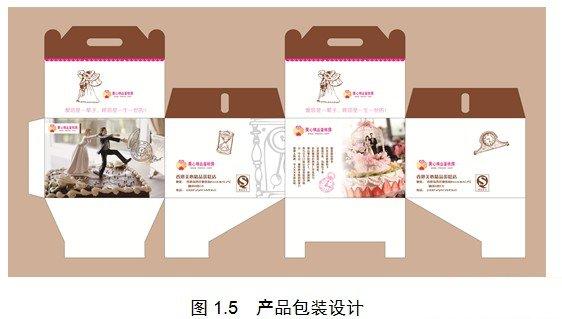 cdr基本原理,cdr行业基础知识