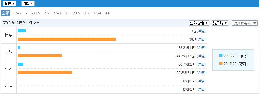 欧罗巴杯竞彩分析,欧罗巴今日竞彩分析