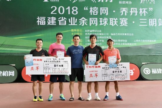 三明市网球联赛,三明市联赛