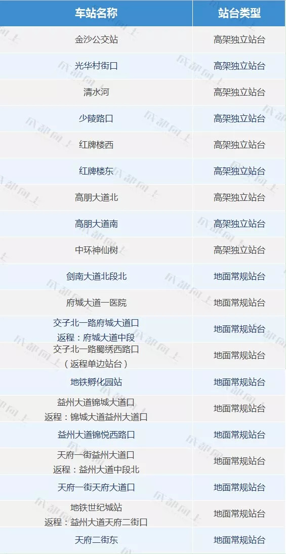 公交公司新开通k1路快速公交线,最新公交出行信息早知道