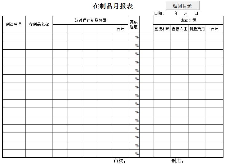 仓库入库出库管理表格软件,仓库管理出入库自动计算表格