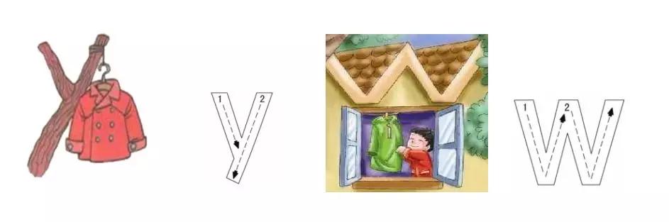 汉语拼音声母表和韵母表速记,汉语拼音声母表和韵母表详细版