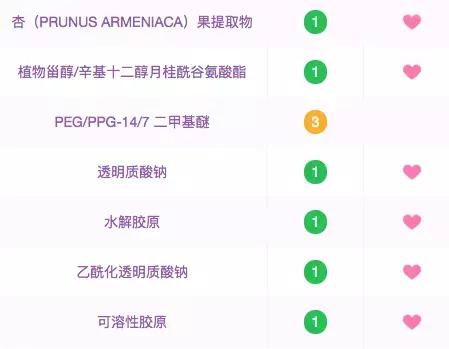 口碑超级好的秋冬面霜测评推荐,秋冬面霜热门品牌推荐大全