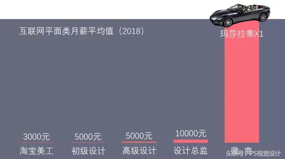 靠p图赚钱的软件,p图可以在哪里挣钱