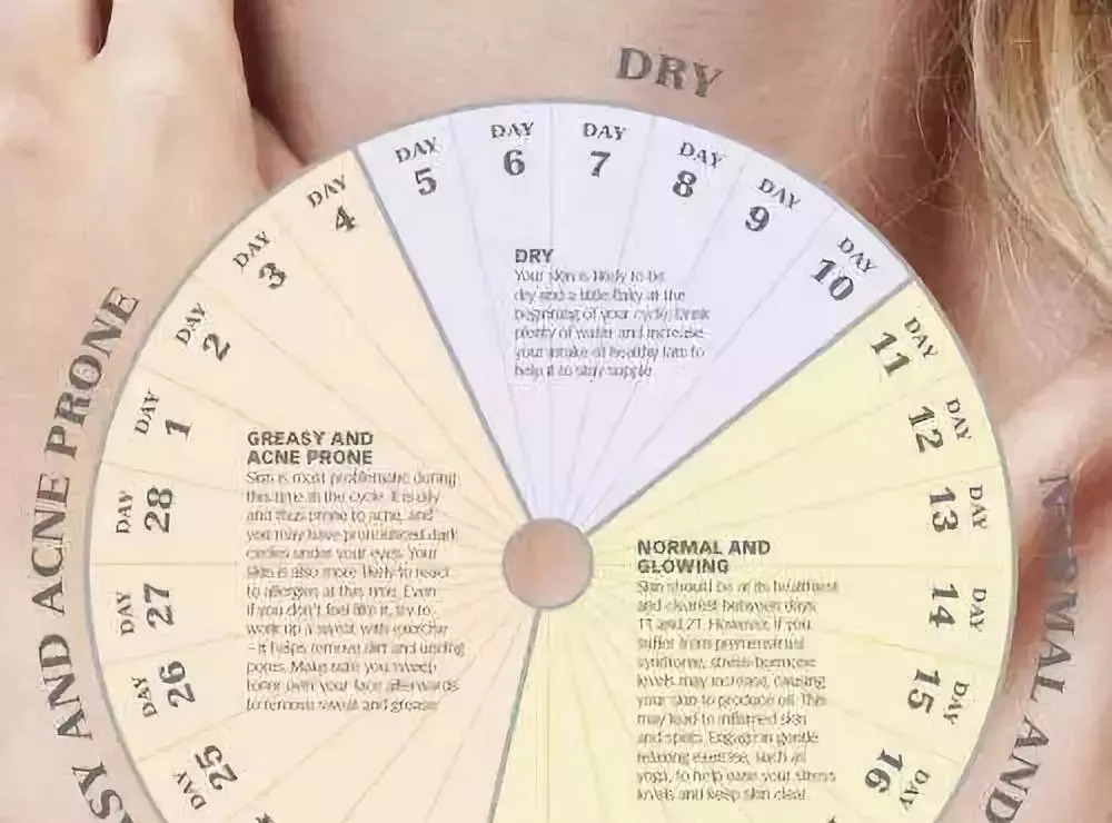 例假不调是坏事吗,一个女生真的会月经不调