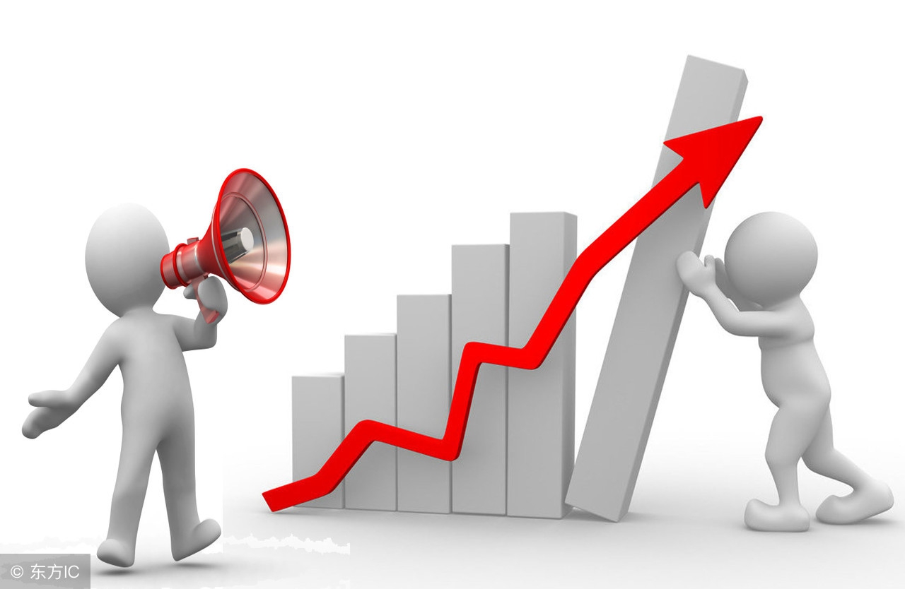 期货如何做多赚钱,期货做短线看几分钟均线最合理