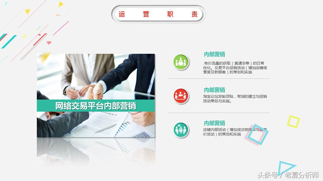 电商年度分析ppt模板下载,电商运营述职报告ppt模板免费