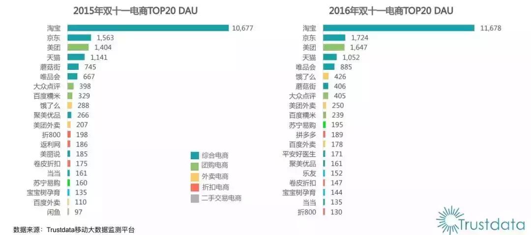 其实，五环外的故事没那么多