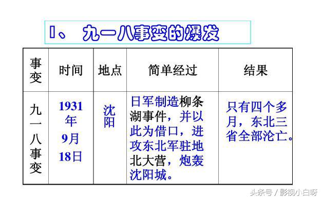 革命先烈的谍战剧,革命先烈的抗日神剧