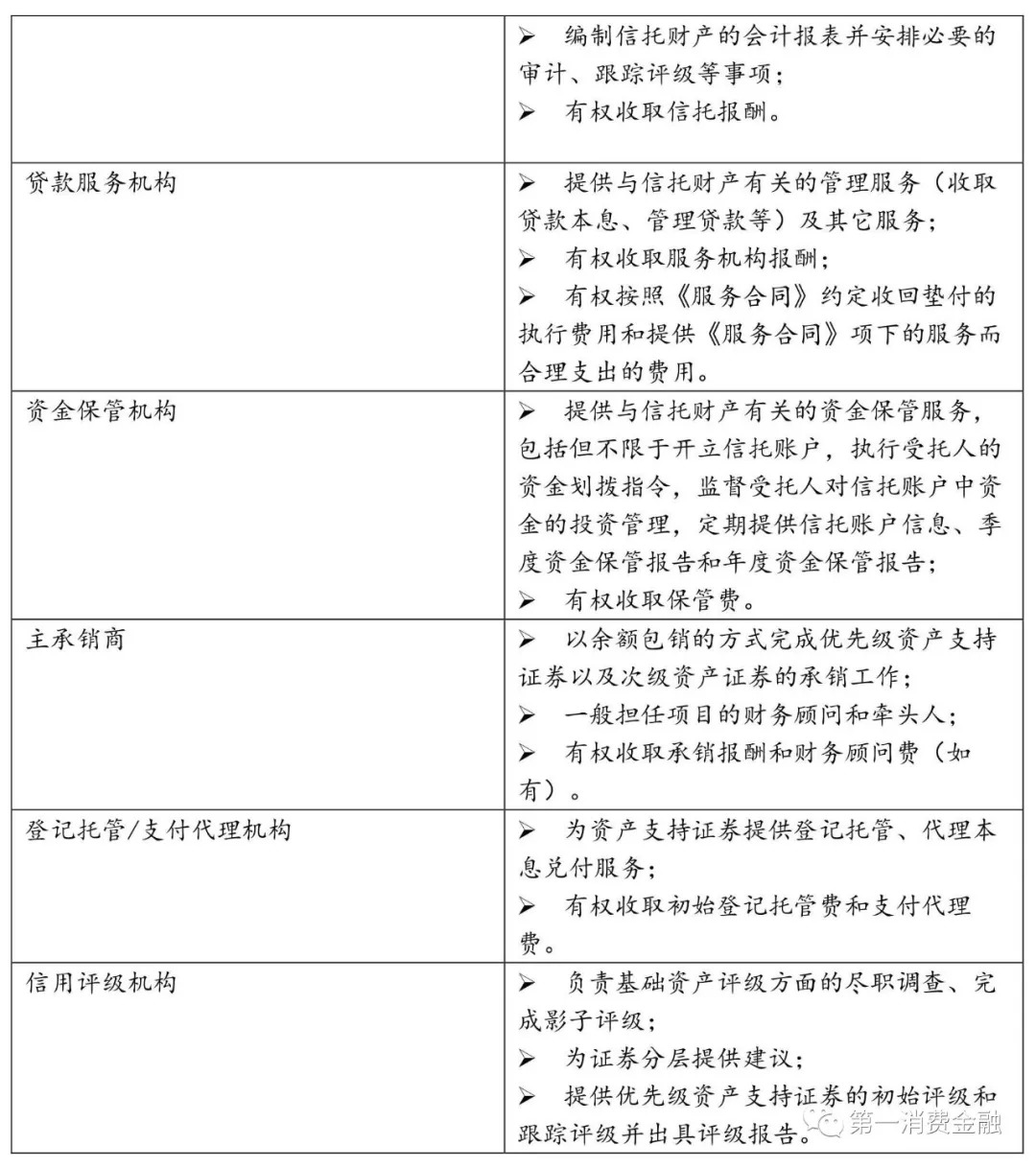 一文彻底弄懂银行esb,一文读懂存款保险条例